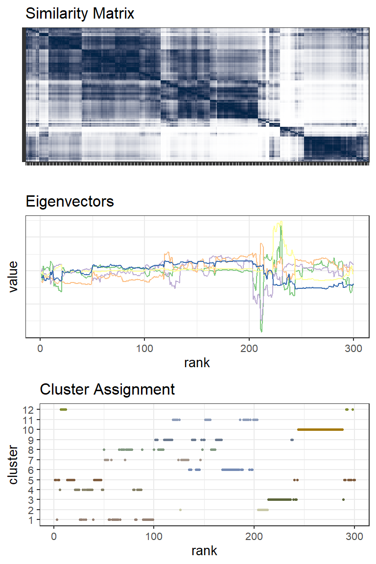 Workflow image